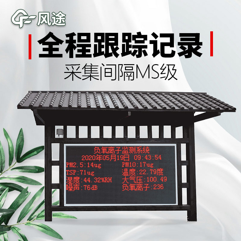 自動(dòng)氣象站搬到公園，會(huì)發(fā)生什么？